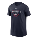 Nike Youth Core Cotton Short Sleeve Baseball Tee |  Navy