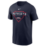 Nike Core Cotton Short Sleeve Baseball Tee |  Navy